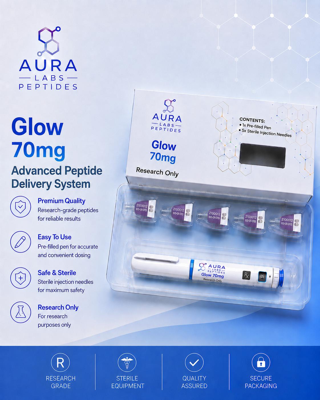 Glow 70mg Pen
